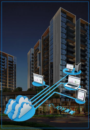 SAAS Products